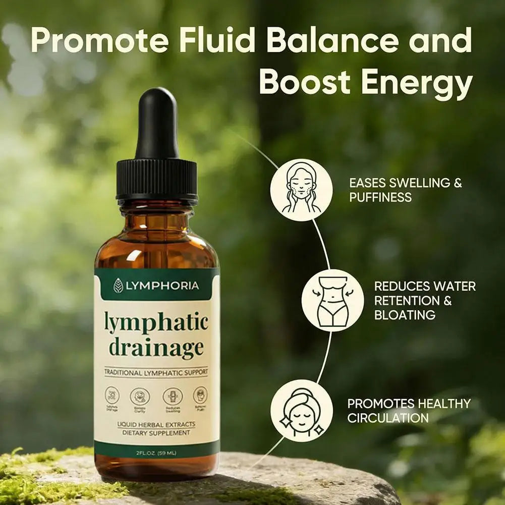 Lymphoria Lymphatic Drainage Herbal Drops