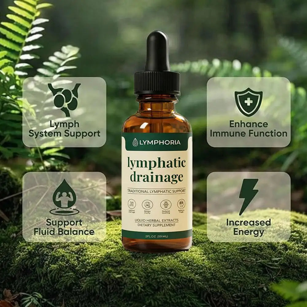 Lymphoria Lymphatic Drainage Herbal Drops