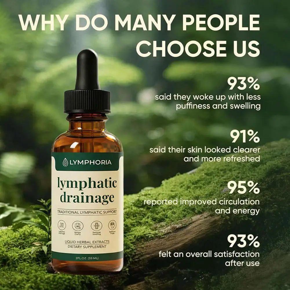 Lymphoria Lymphatic Drainage Herbal Drops